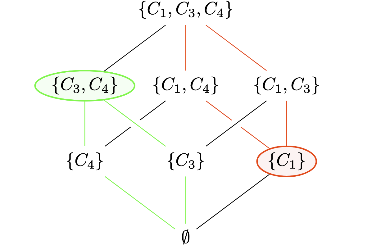 Human-understandable Explanations of Infeasibility for Resource-constrained Scheduling Problems teaser